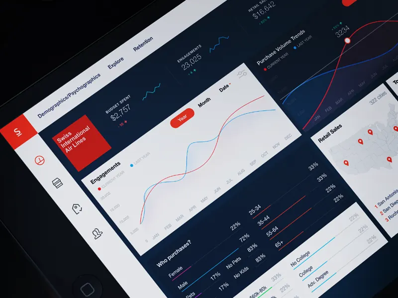 Swiss style dark dashboard