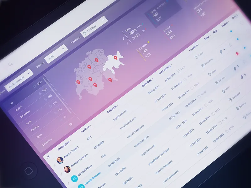 Swiss map dashboard