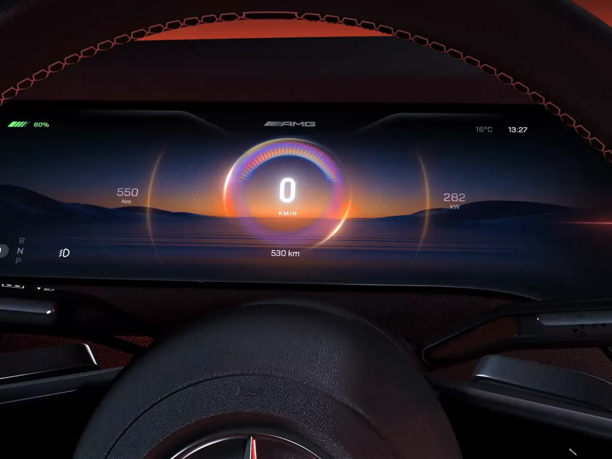 Mercedes-AMG cluster exploration